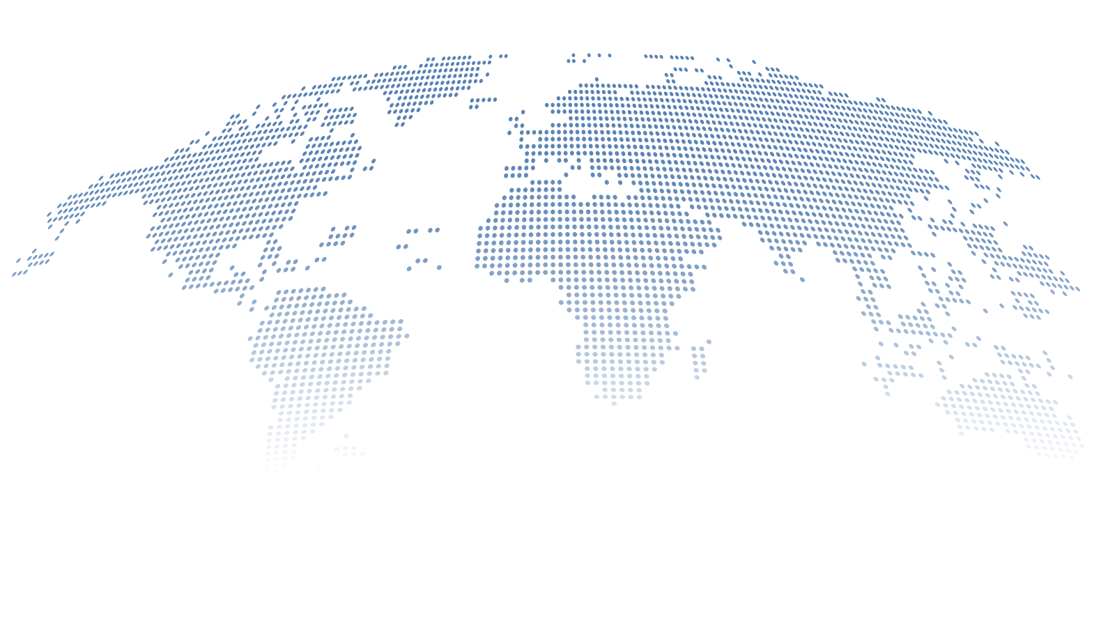 Global-Operations